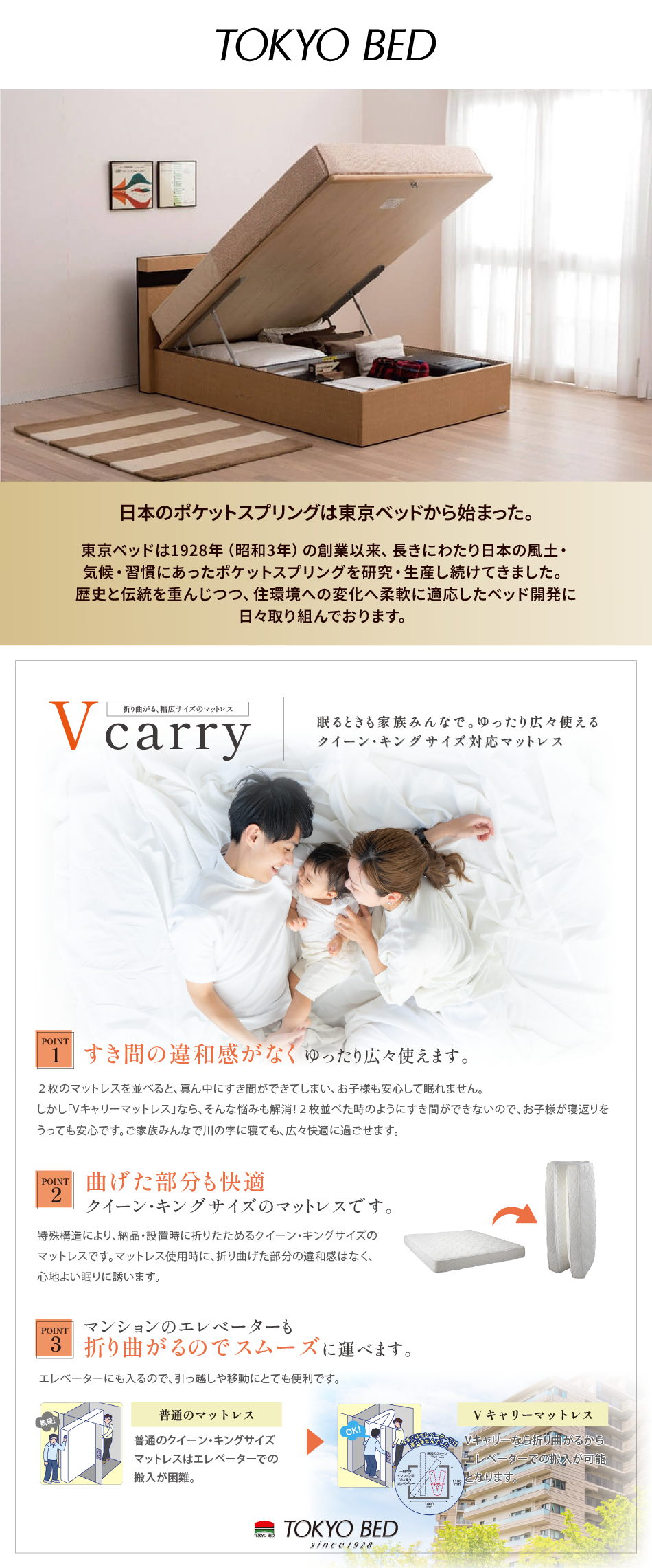 東京ベッド