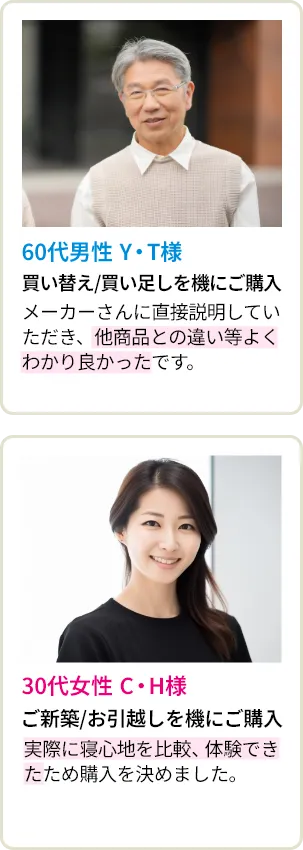 60代男性 Y・T様・30代女性 C・H様