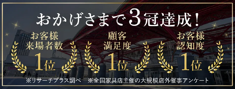 おかげさまで3冠達成！お客様来場者数1位・顧客満足度1位・お客様認知度1位