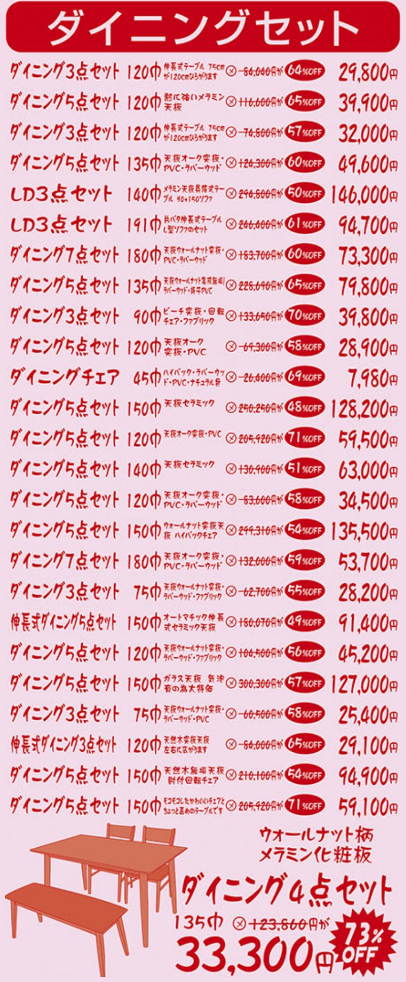 家具のホンダ太田店が大現品市！限界を超えろ！特別企画！最大97%OFF！