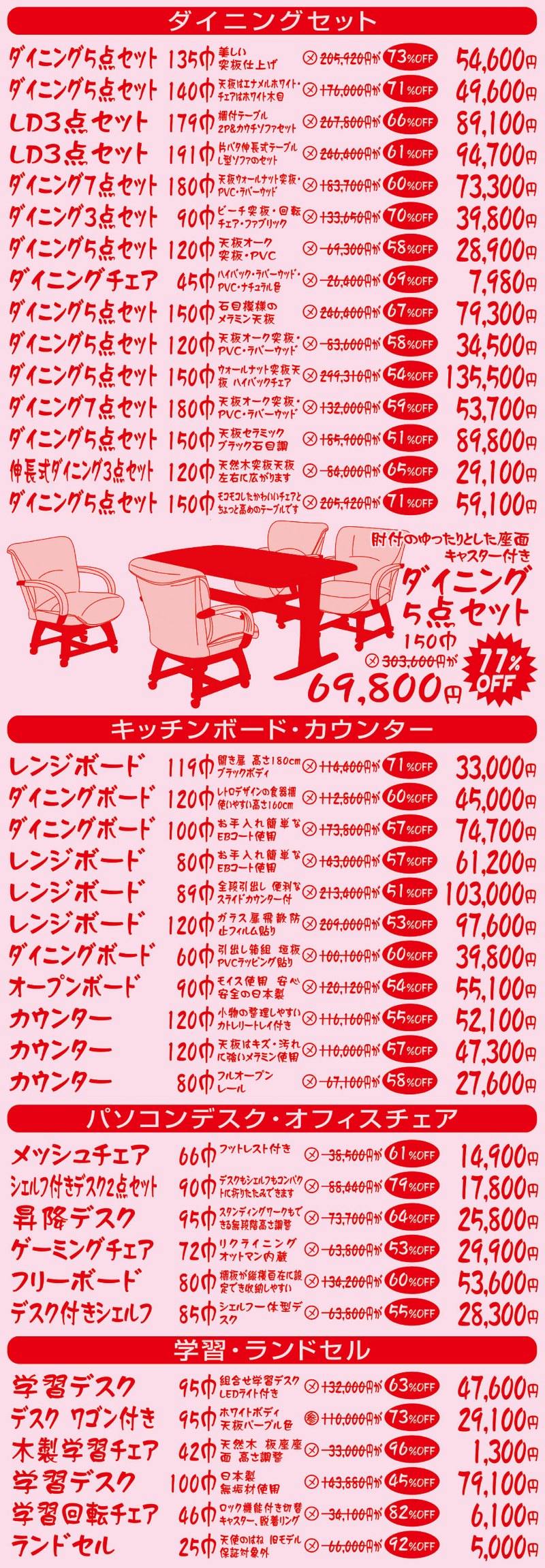 家具のホンダ太田店が大現品市！限界突破の3日間！最大96%OFF！